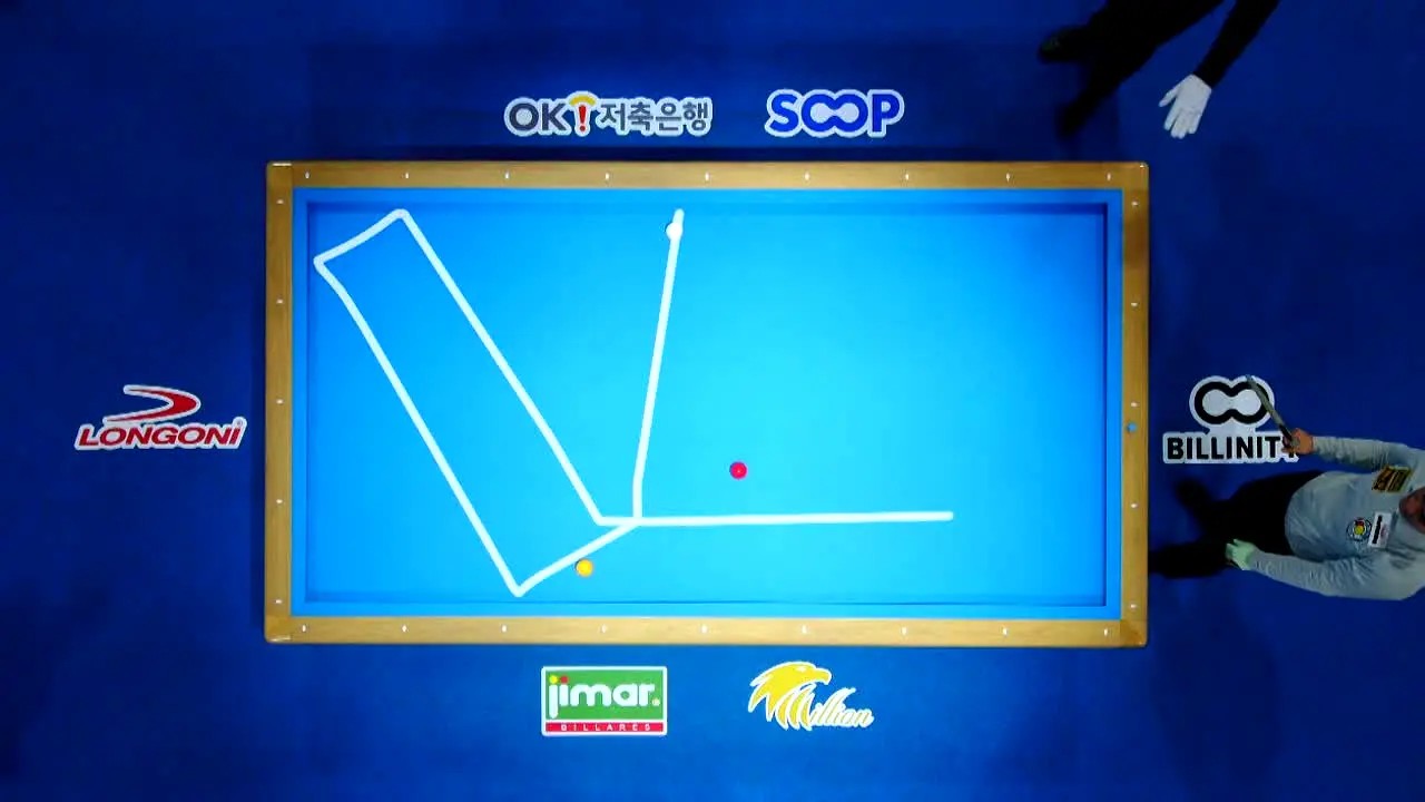 World Billiards TV live
