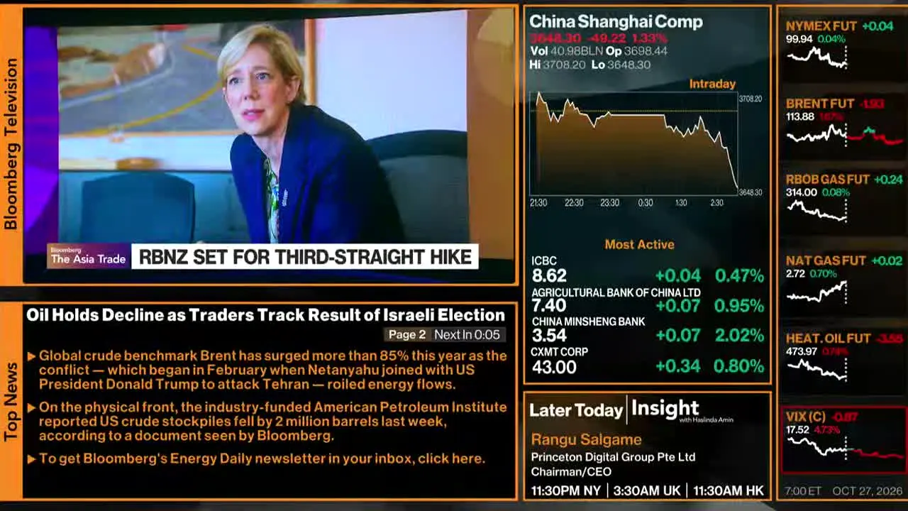 Bloomberg TV+ live