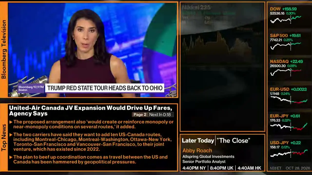 Bloomberg TV+ live