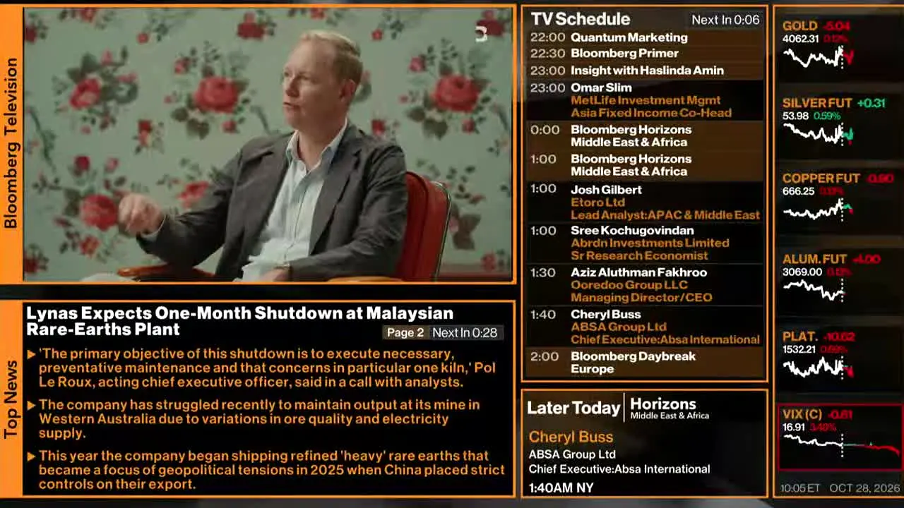 Bloomberg TV+ live
