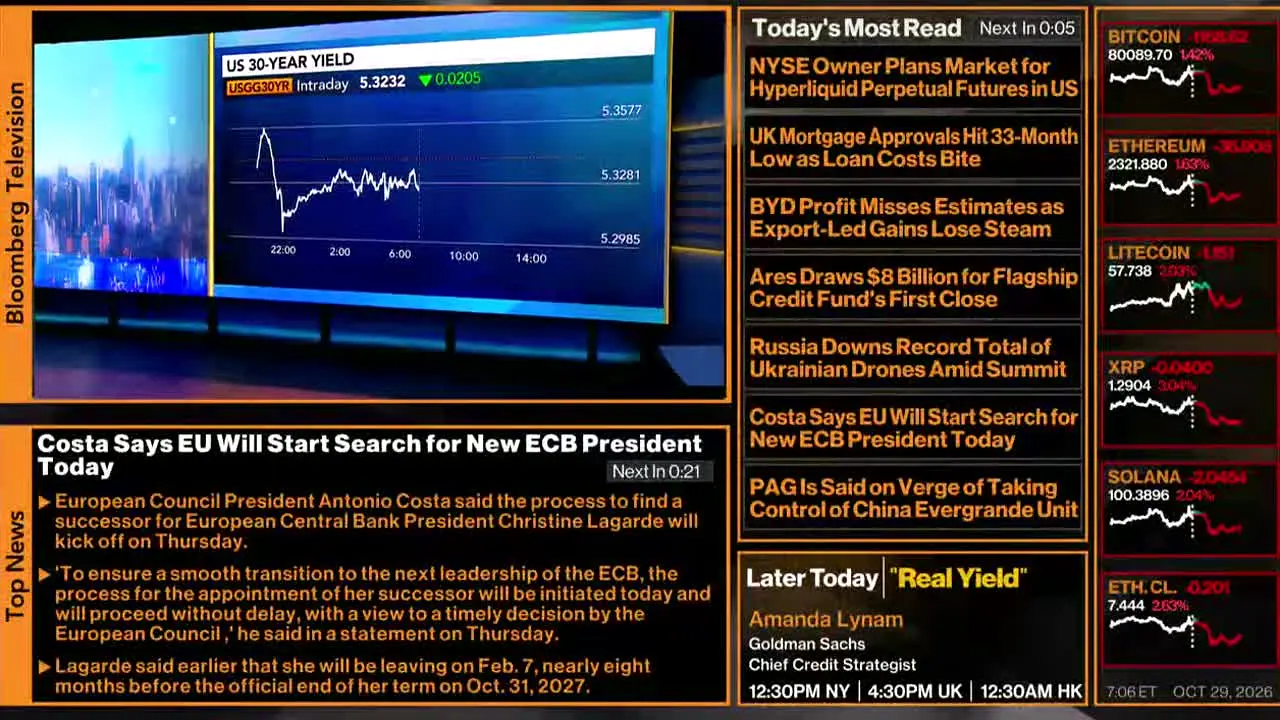 Bloomberg TV+ en vivo
