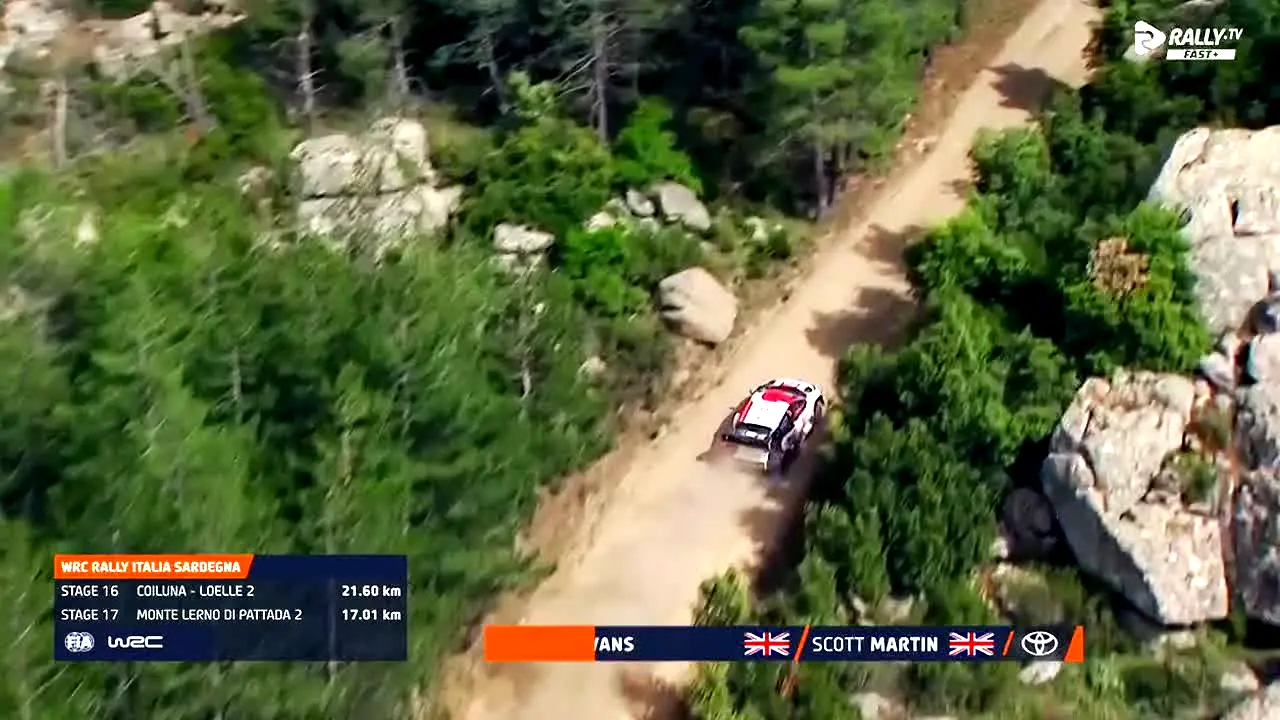 Rally TV en direct