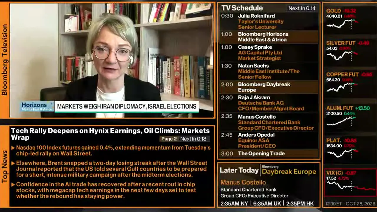 Bloomberg TV+ live