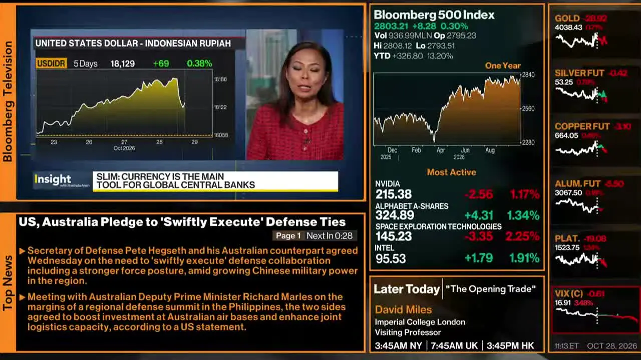 Bloomberg TV+ na żywo
