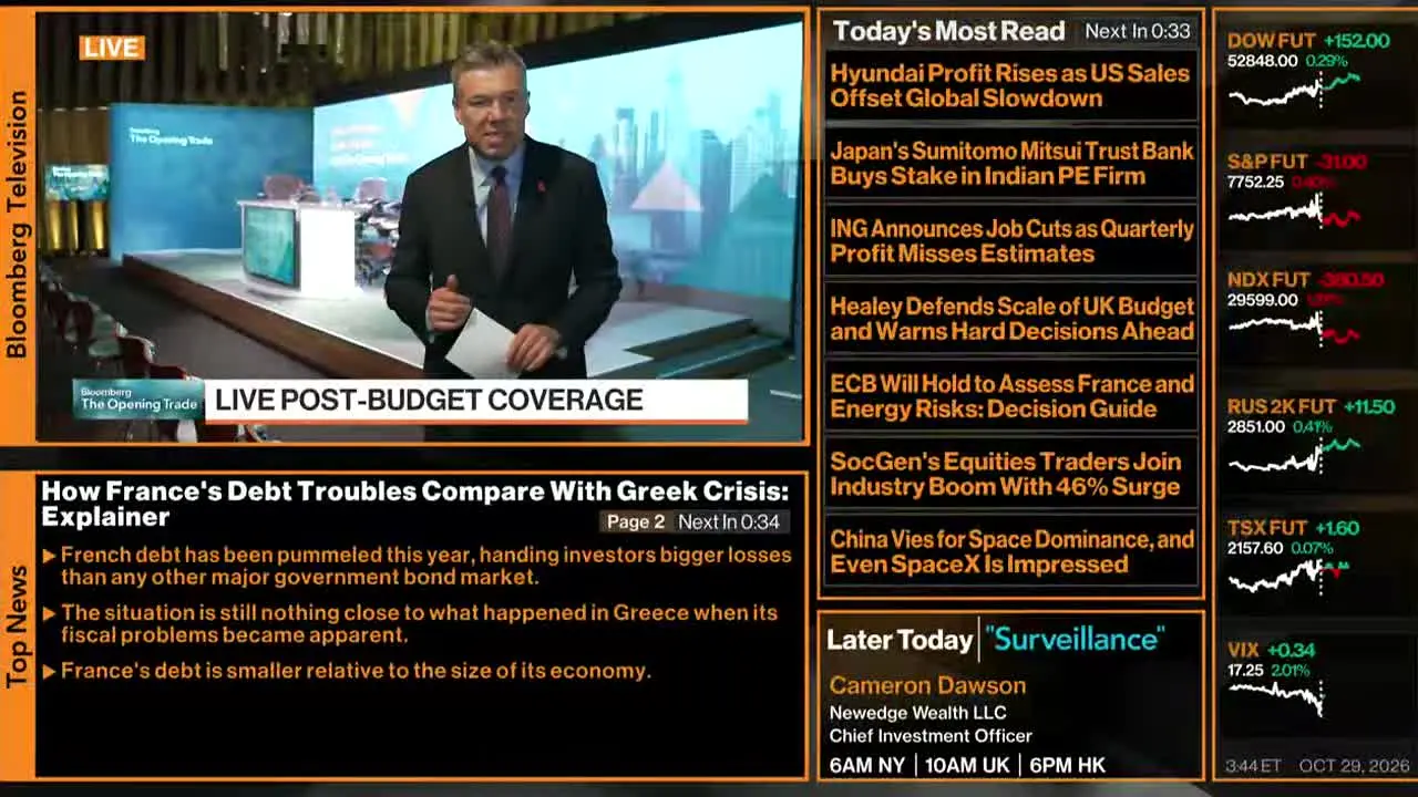 Bloomberg TV+ live