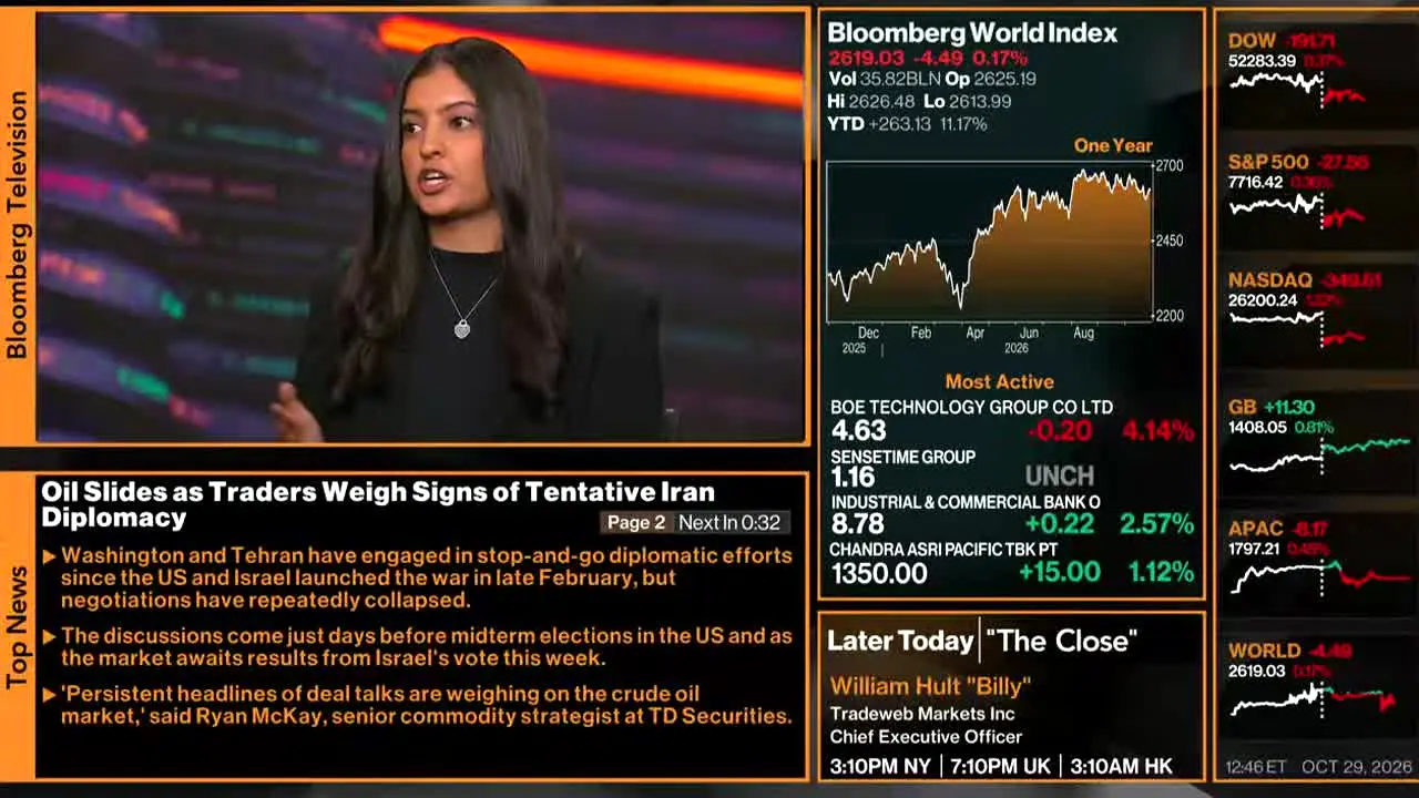 Bloomberg TV+ — прямой эфир