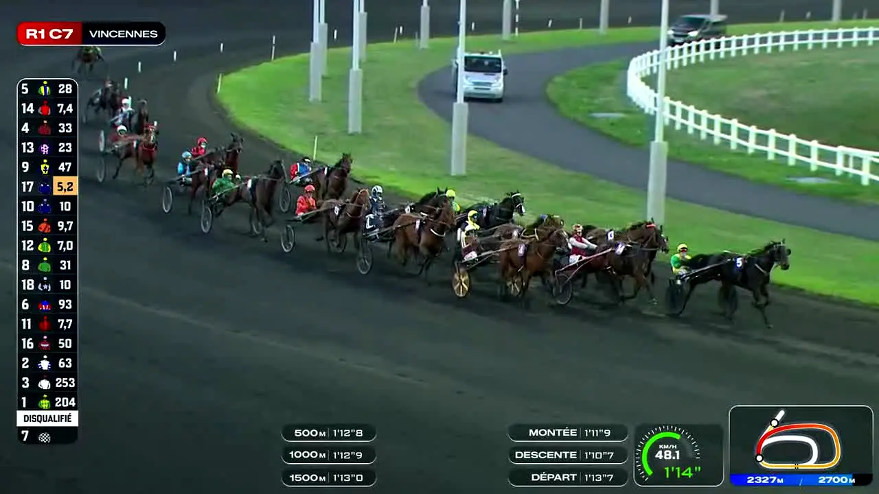Equidia live