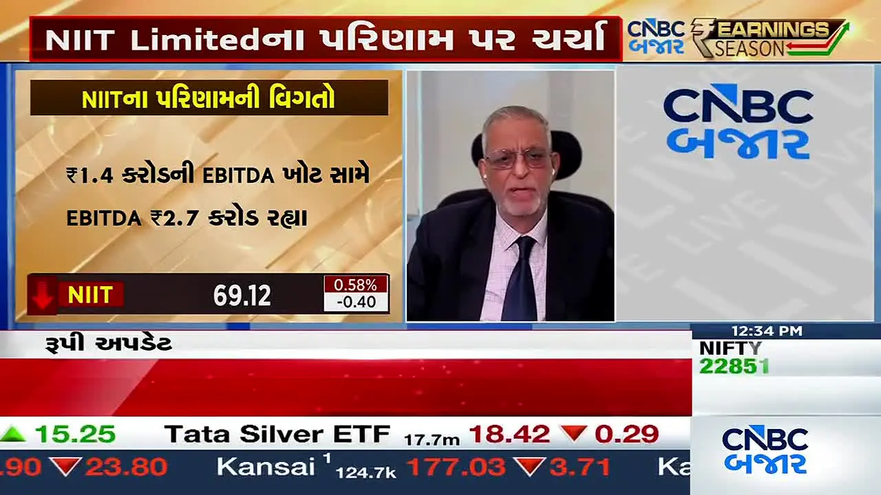 CNBC Bajar live