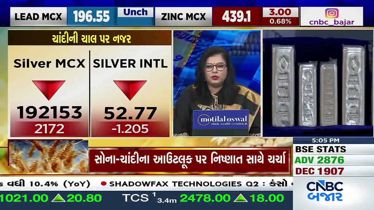 CNBC Bajar live