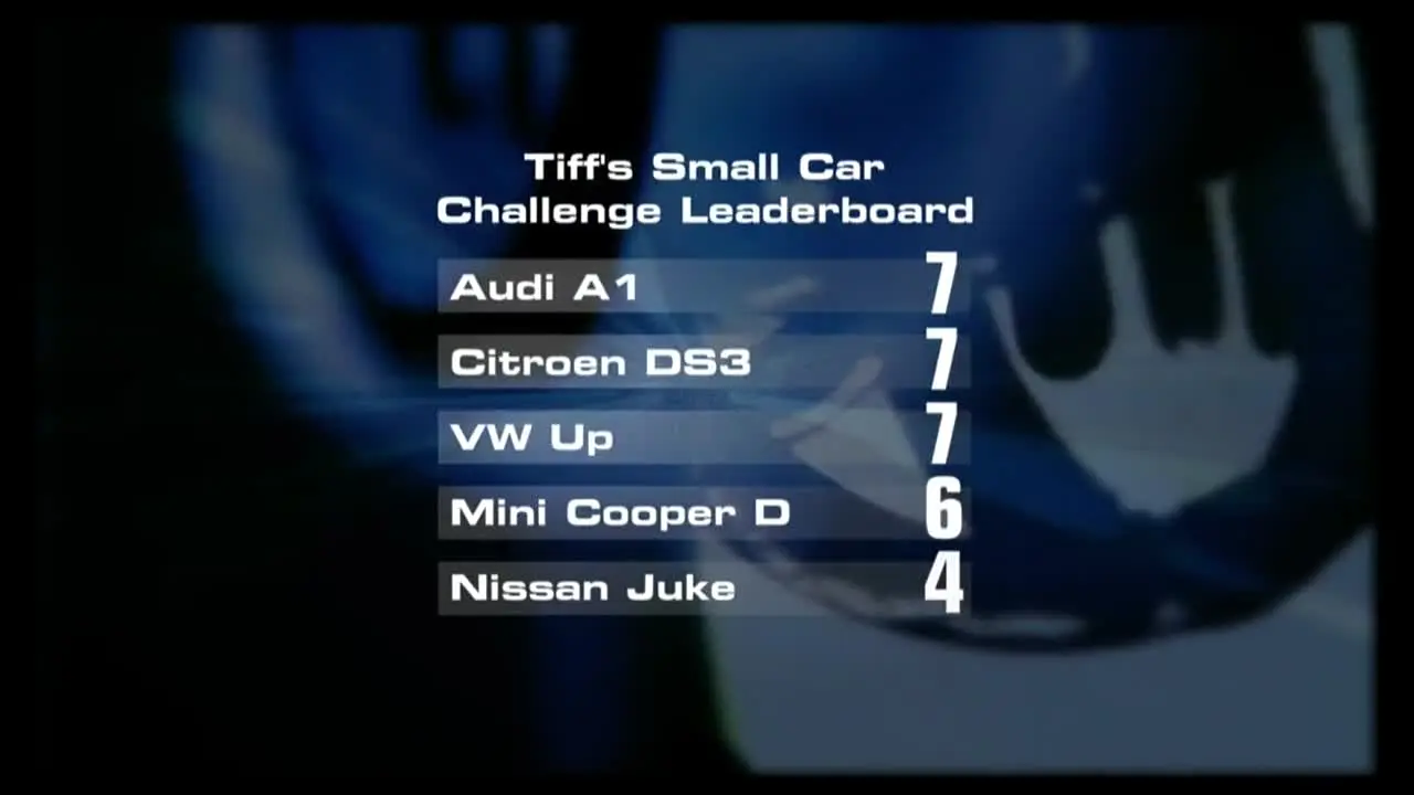 Fifth Gear in diretta