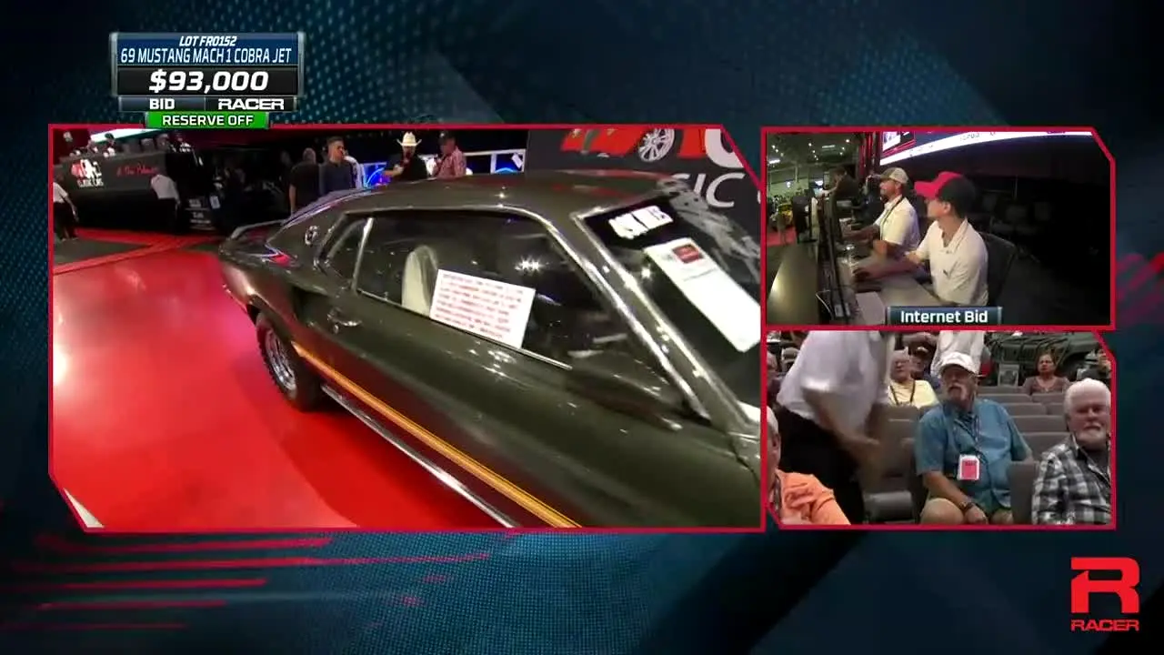 RACER International live