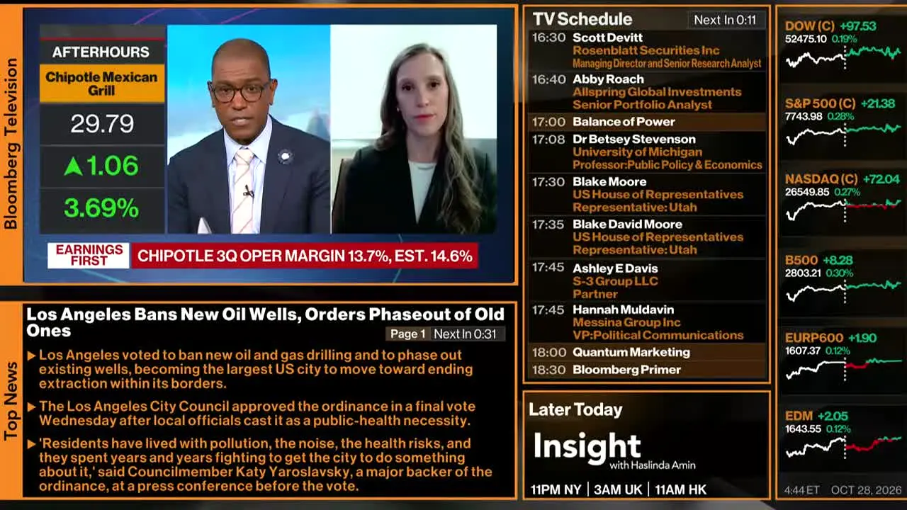 Bloomberg TV+ live