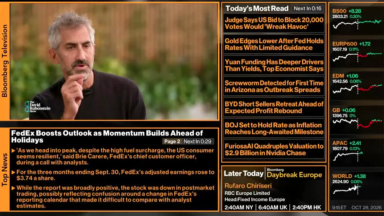 Bloomberg TV+ live