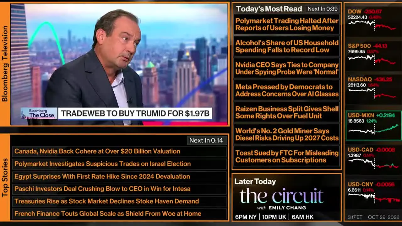 Bloomberg TV+ ao vivo