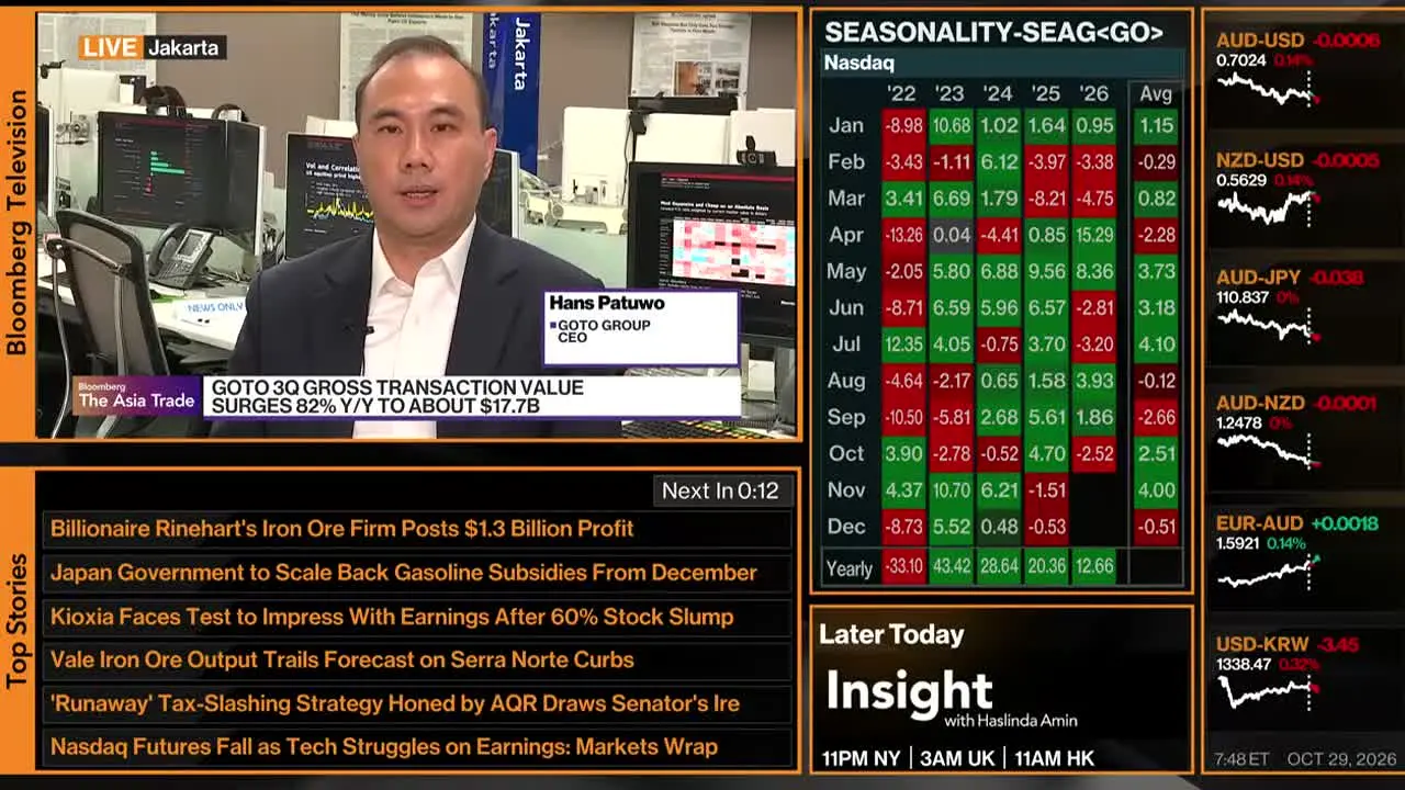 Bloomberg TV+ live