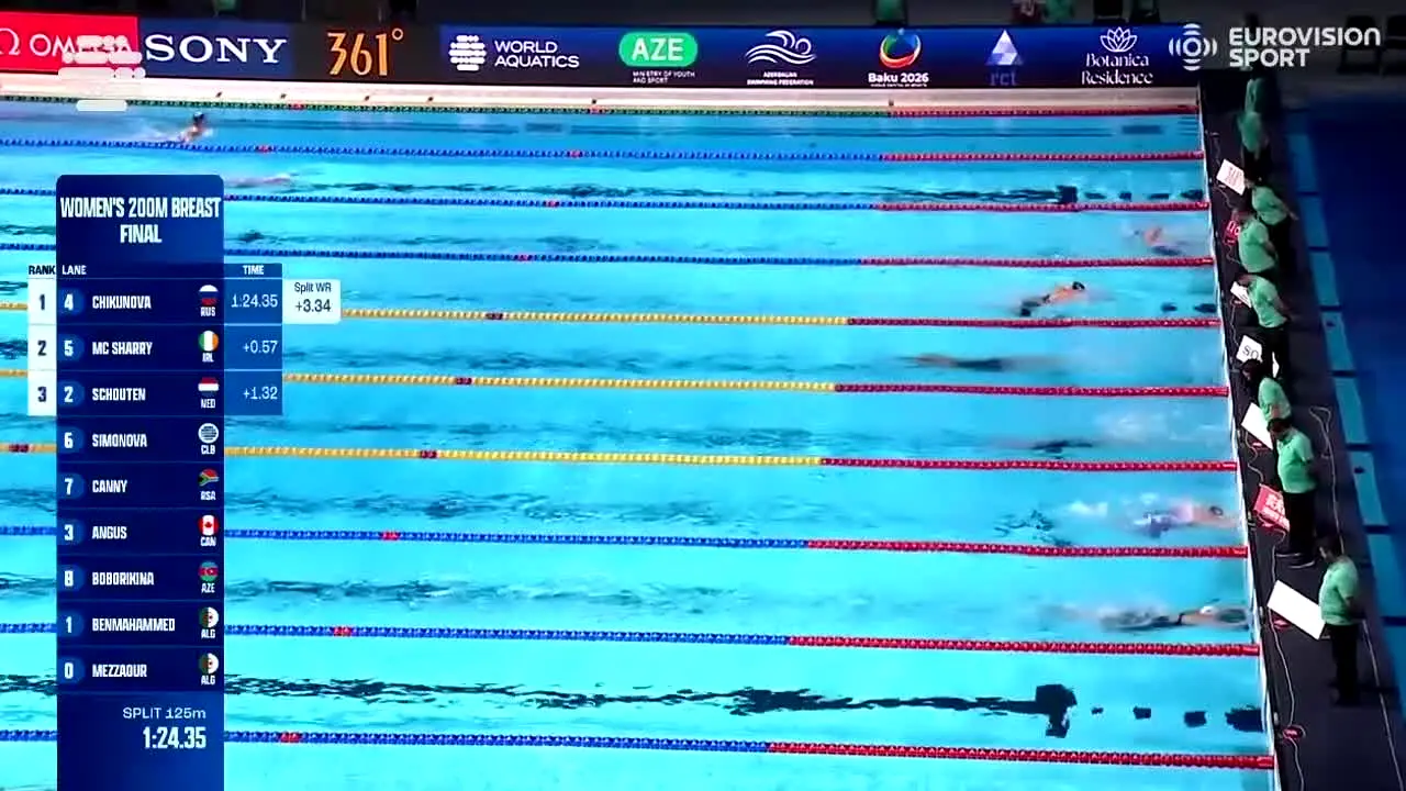Eurovision Sport live