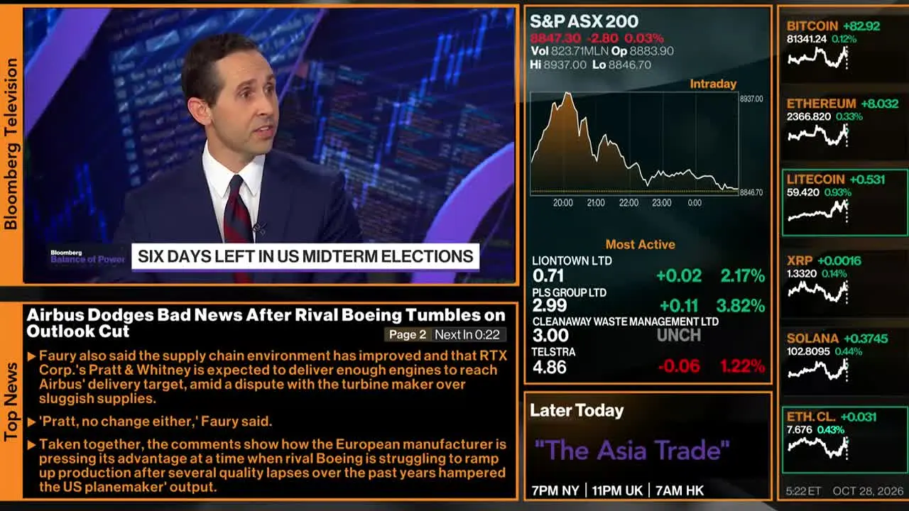 Bloomberg TV+ live