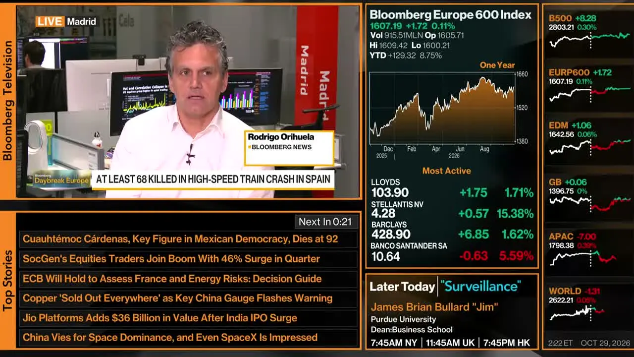 Bloomberg TV+ na żywo