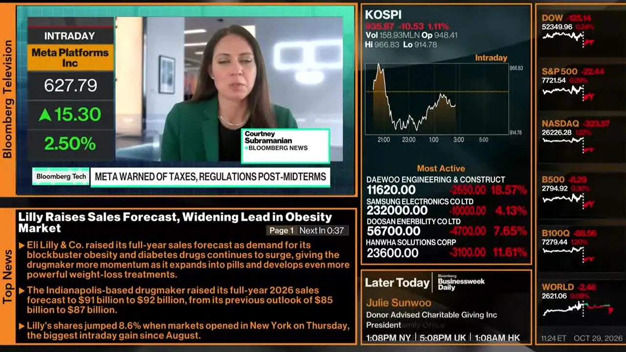 Bloomberg TV+ en direct