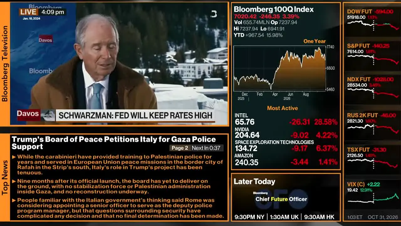 Bloomberg TV+ live
