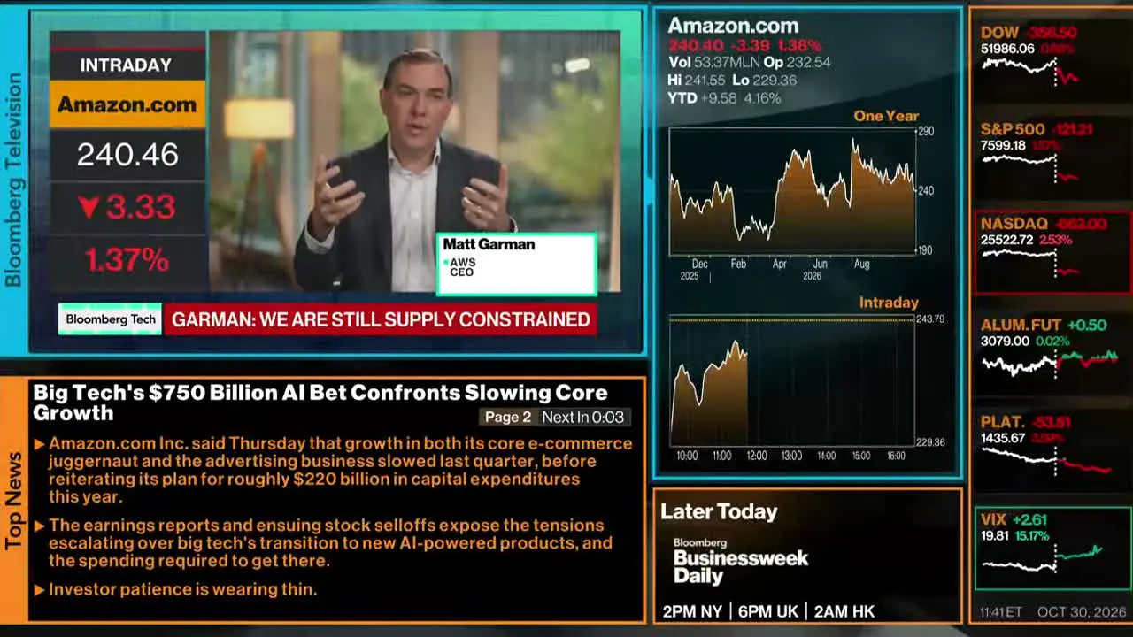 Bloomberg TV+ live