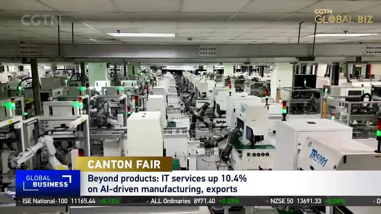 CGTN Globalbiz live