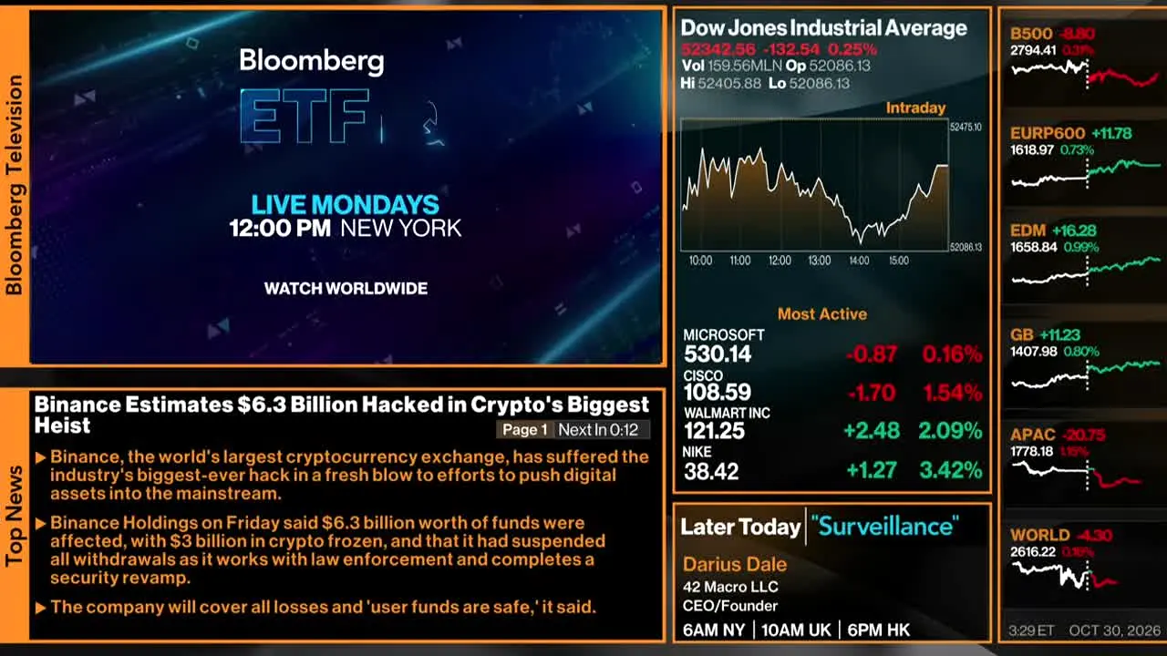 Bloomberg TV+ live