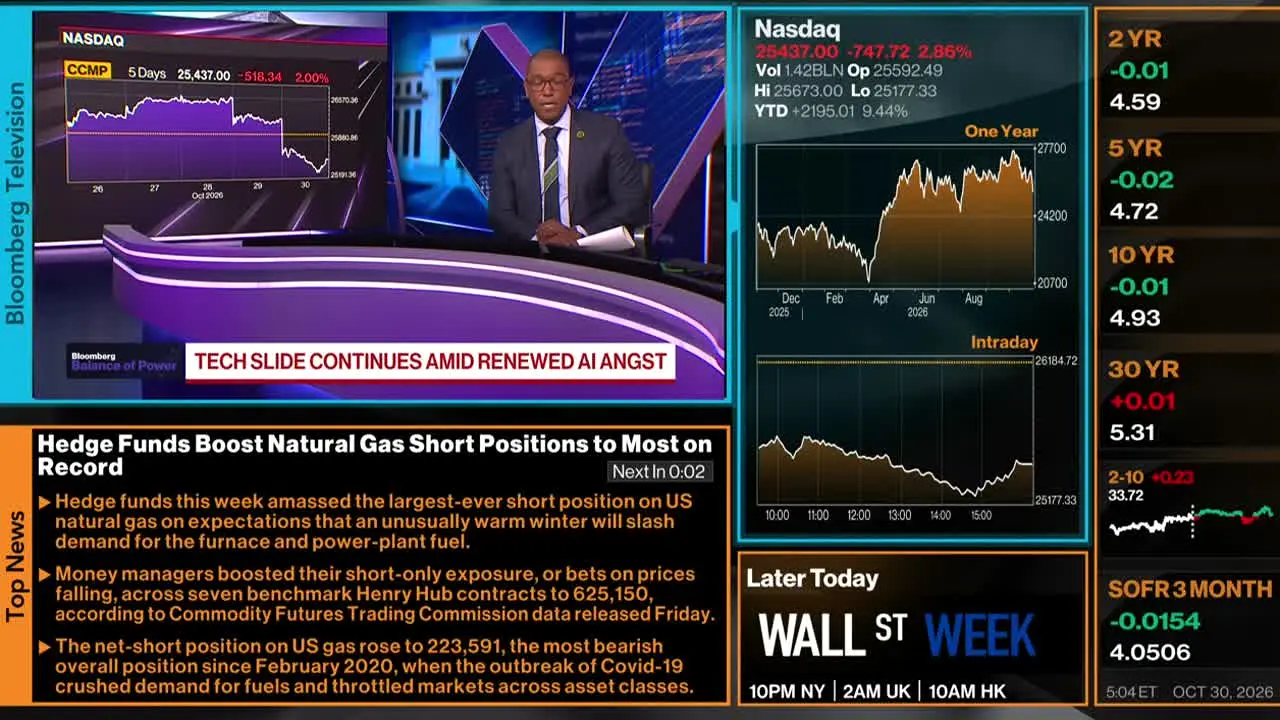 Bloomberg TV+ ao vivo