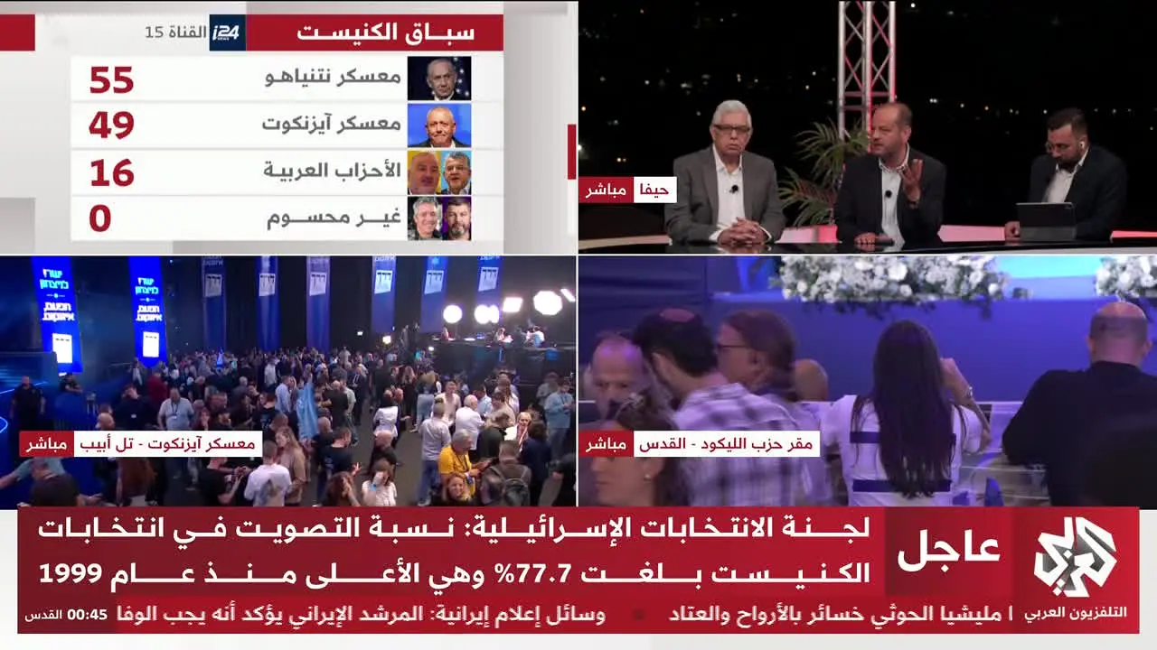 Alaraby News live