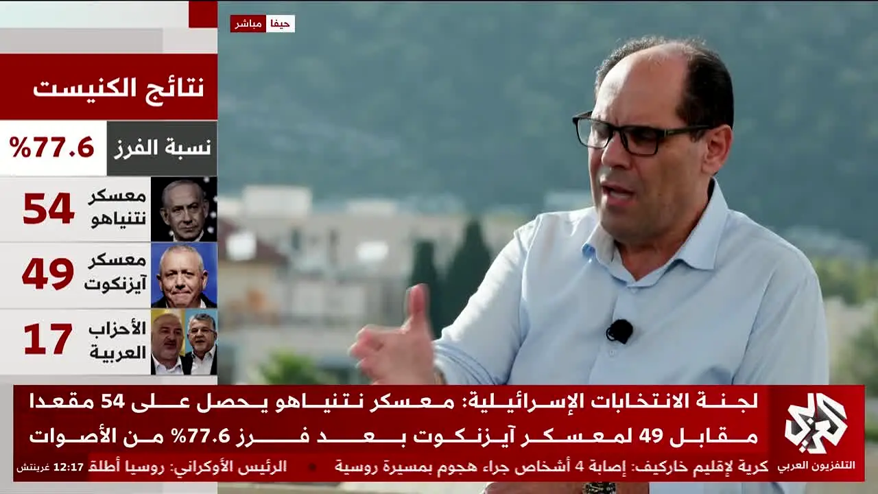 Alaraby News live