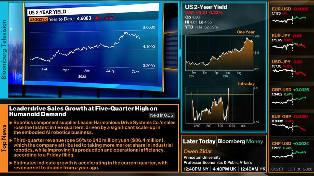 Bloomberg TV+ en vivo