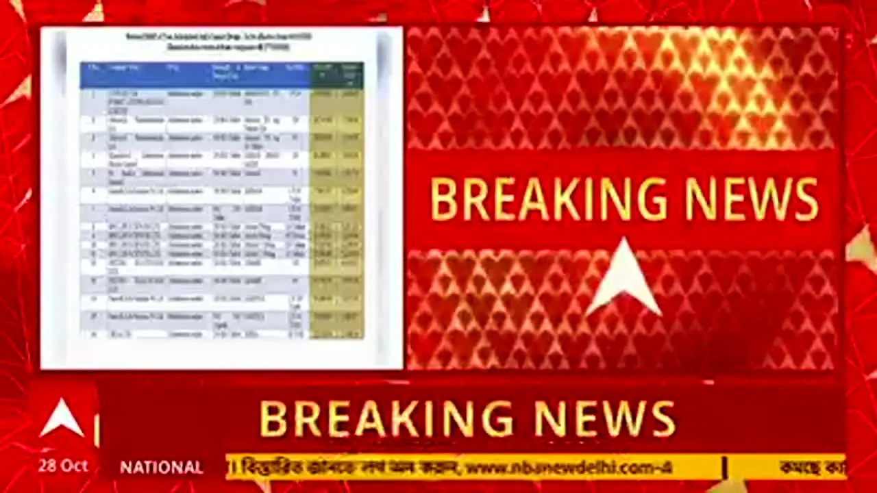 ABP Ananda live