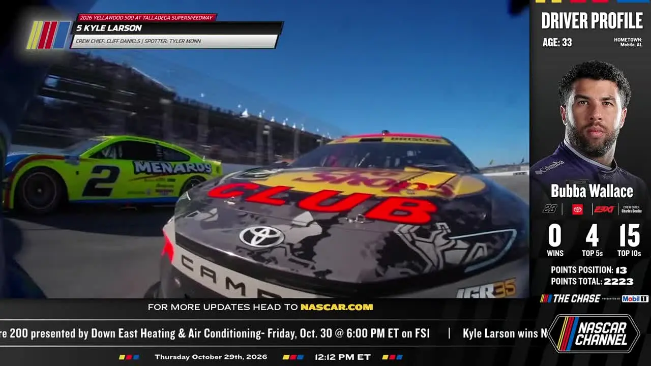 Nascar en vivo