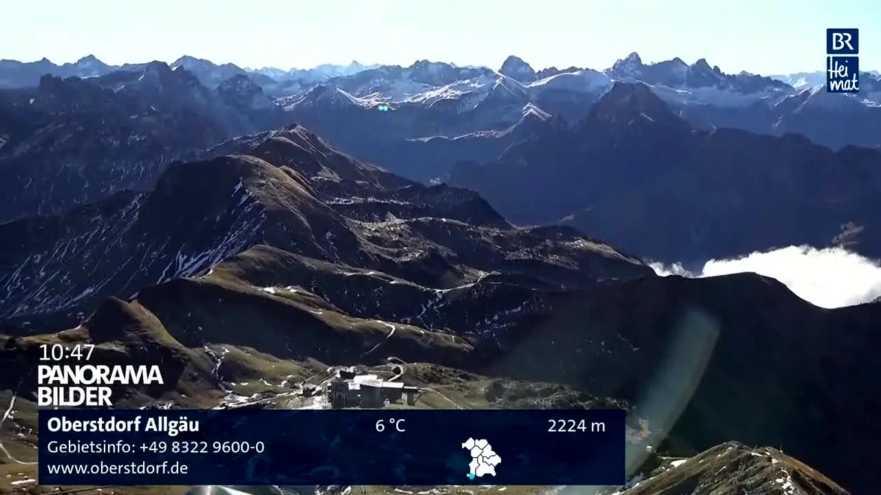 Panoramabilder ao vivo