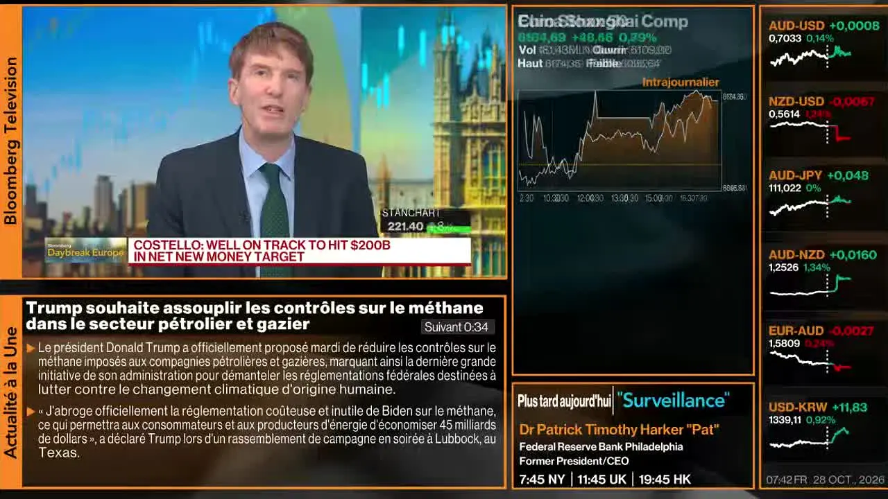 Bloomberg TV+ na żywo