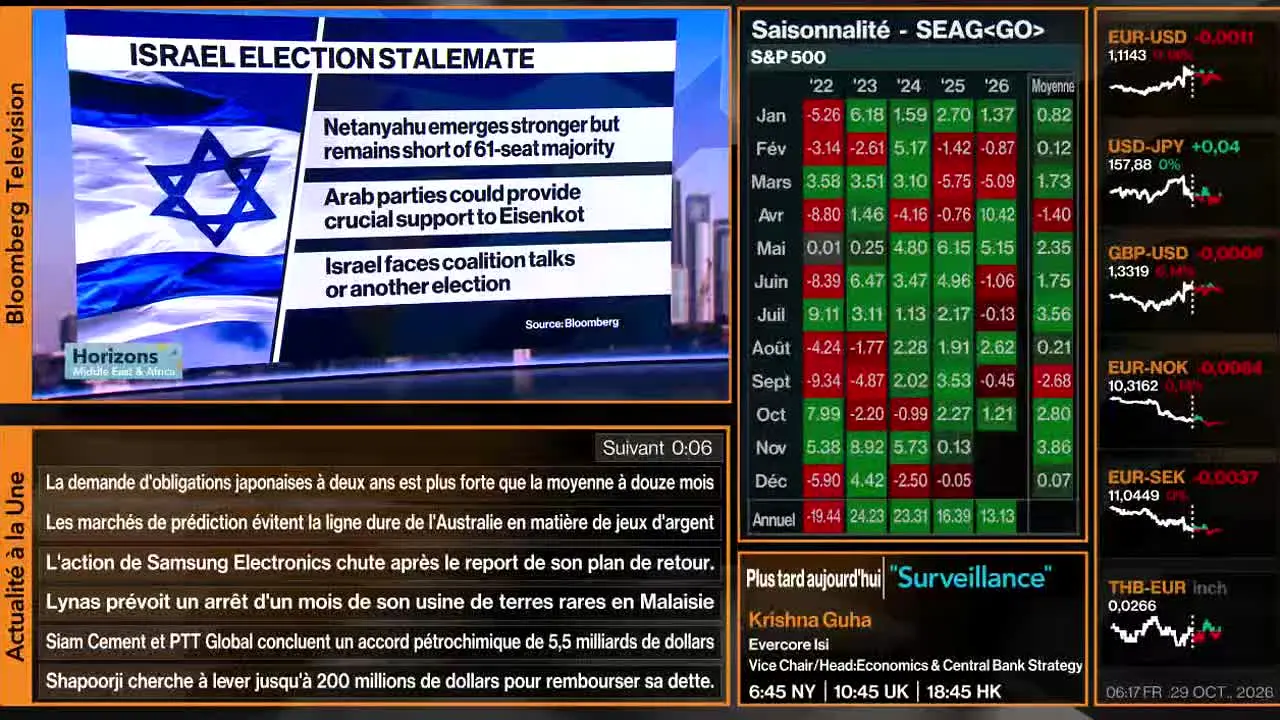 Bloomberg TV+ en direct