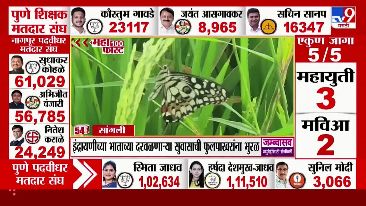 TV9 Marathi live