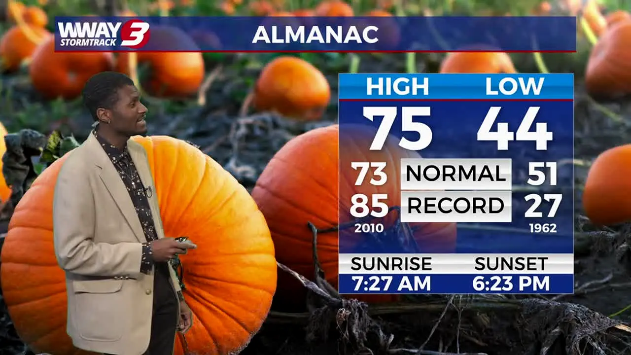 ABC WWAY live