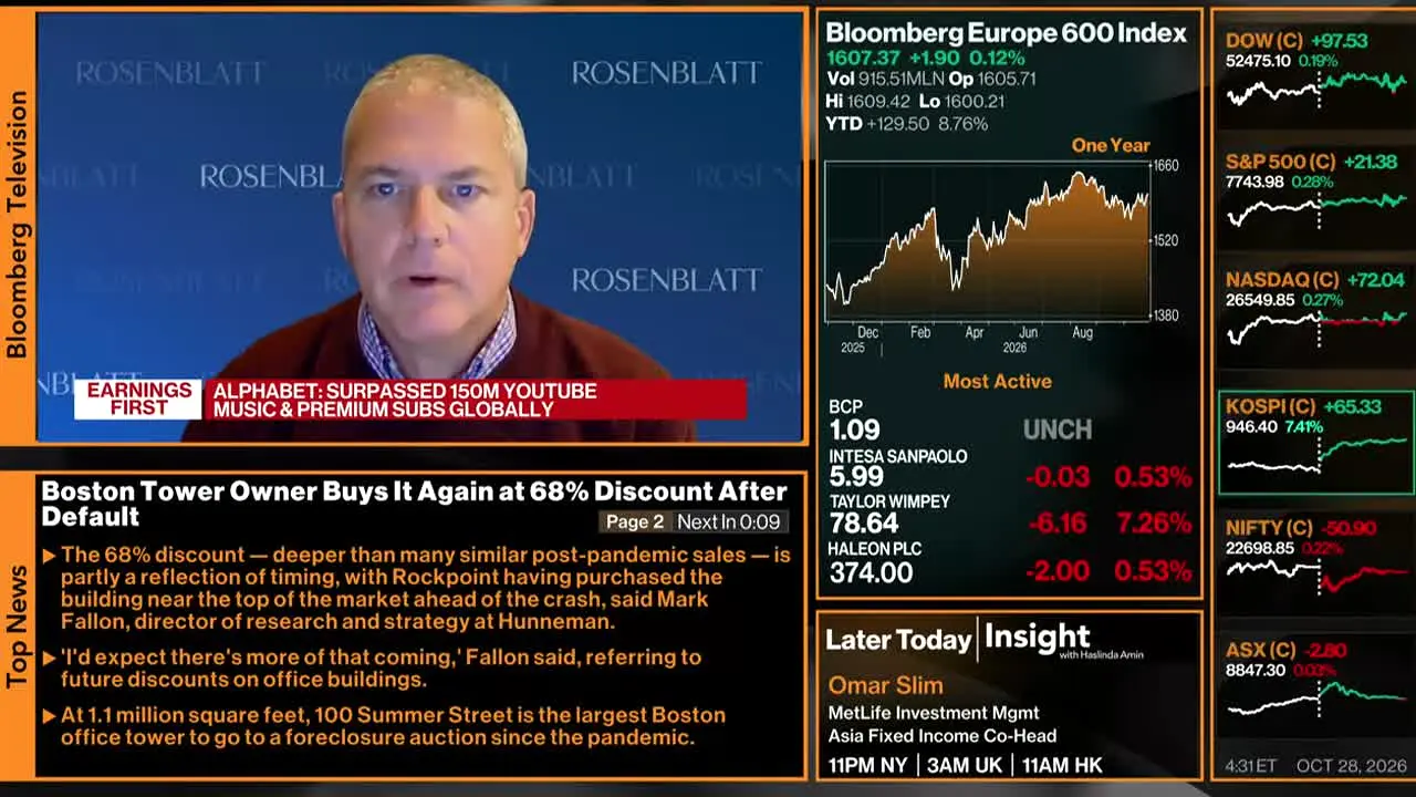 Bloomberg TV+ live