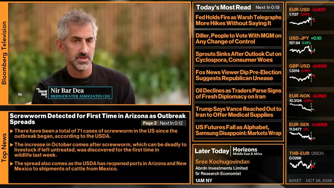 Bloomberg TV+ live