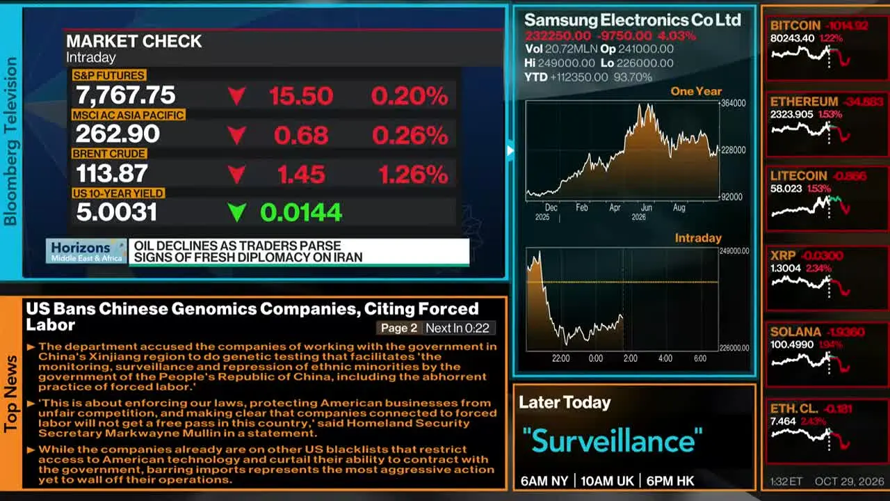 Bloomberg TV+ live