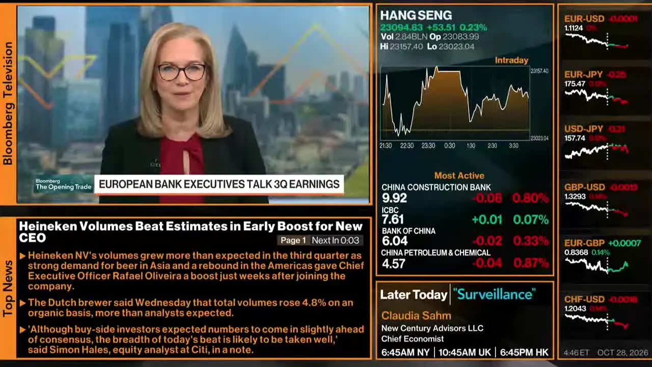 Bloomberg TV+ live