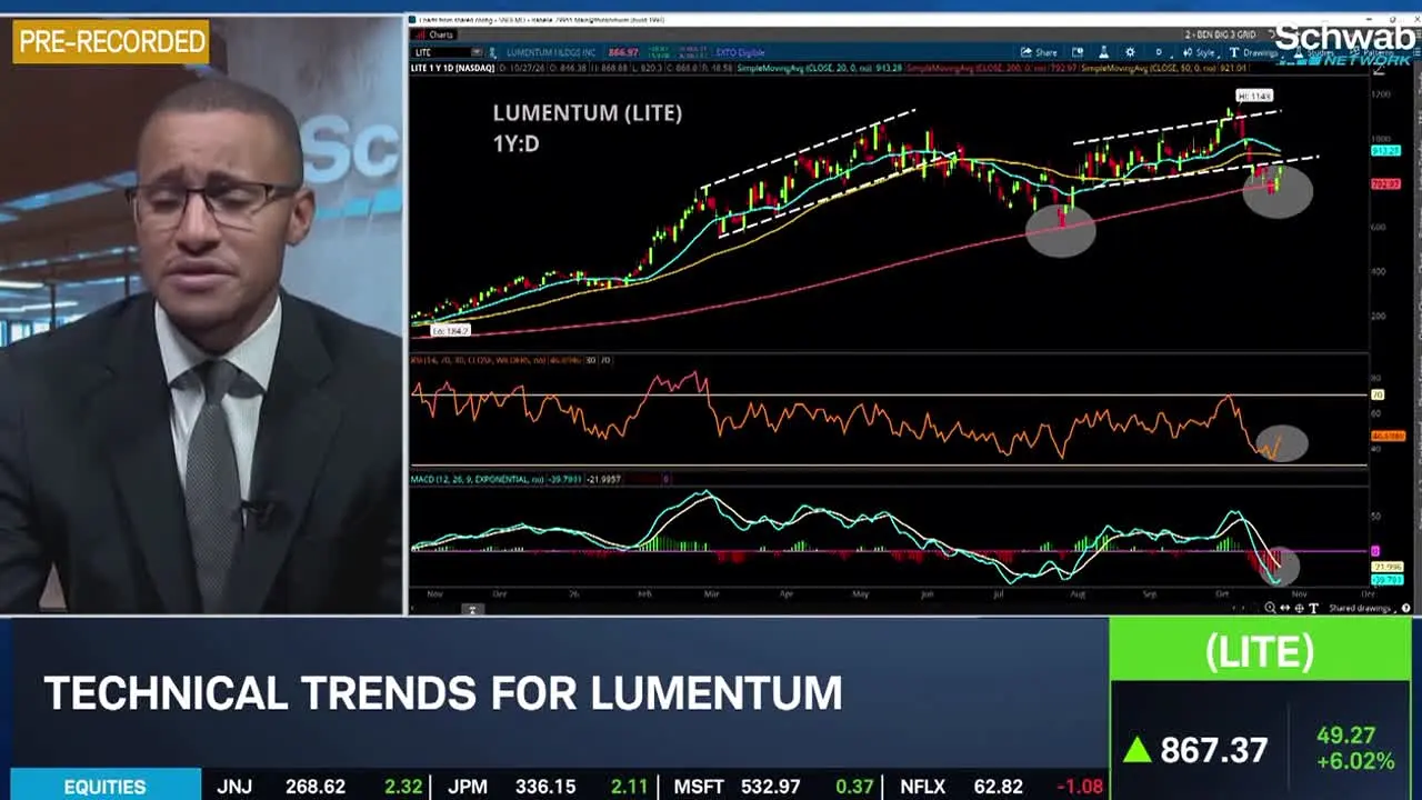 Schwab Network en direct