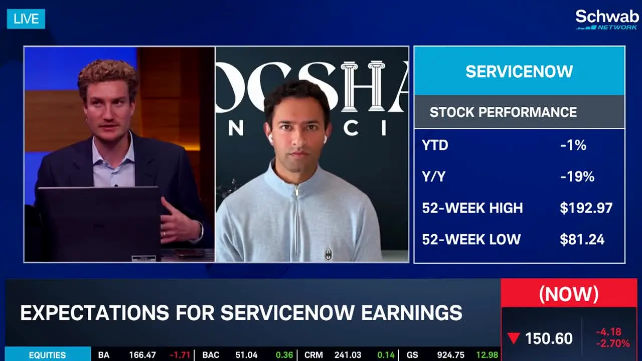 Schwab Network live