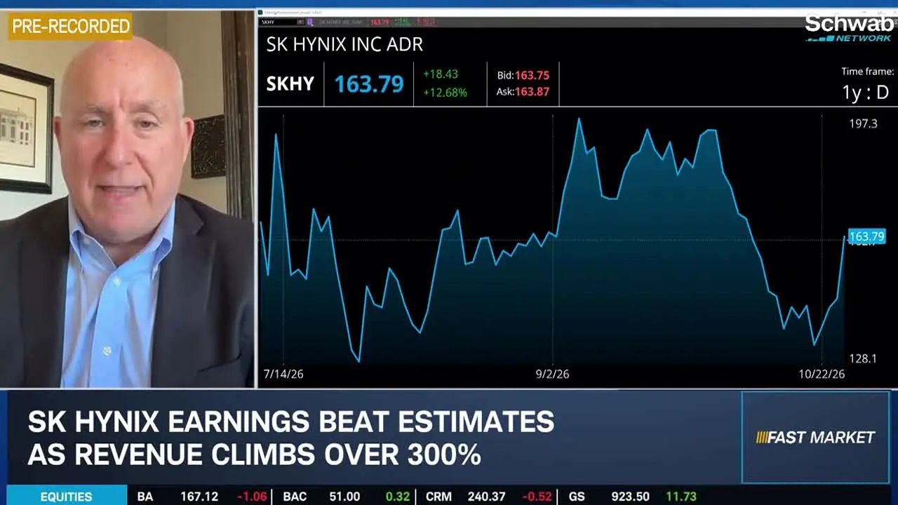Schwab Network live