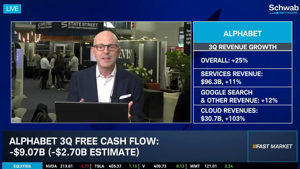 Schwab Network live