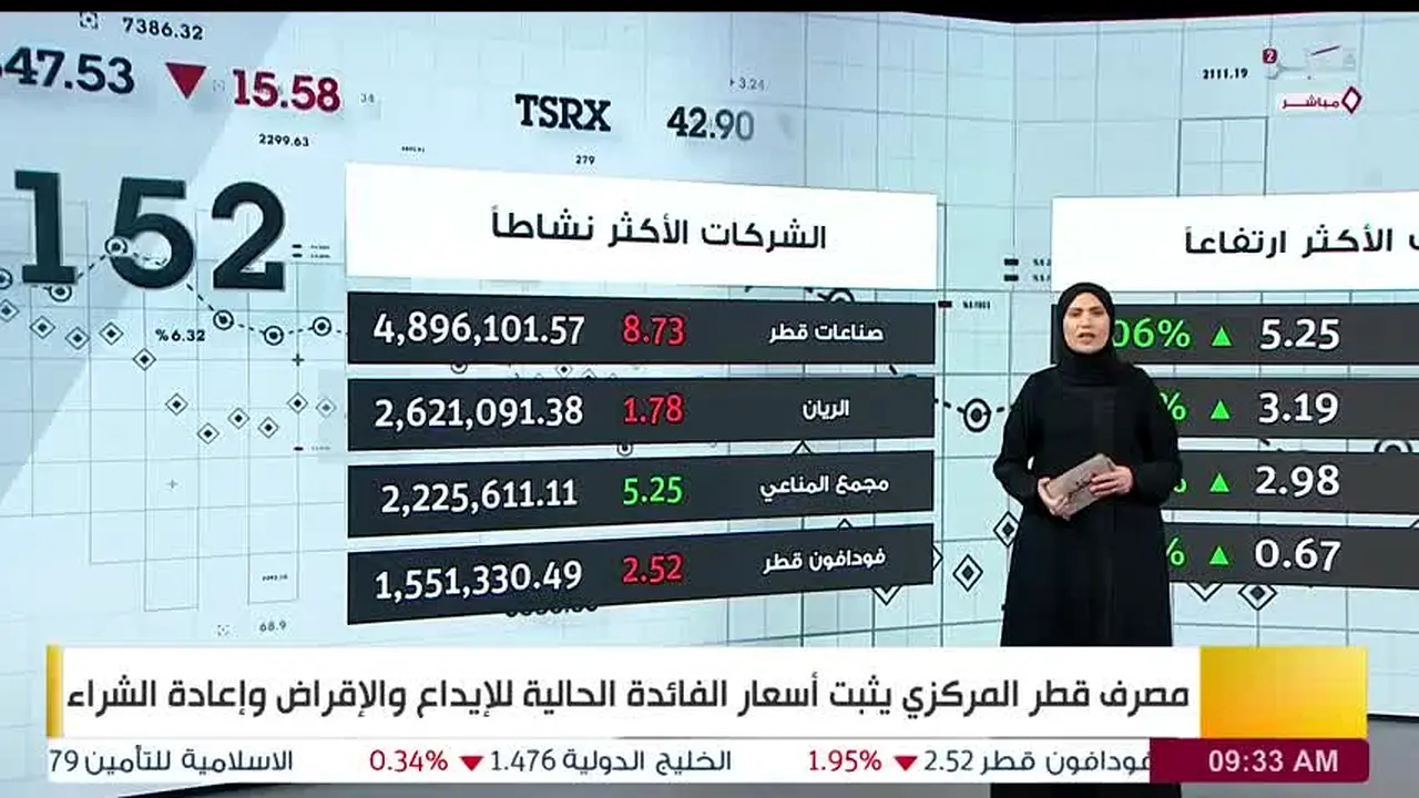 Qatar Television 2 live