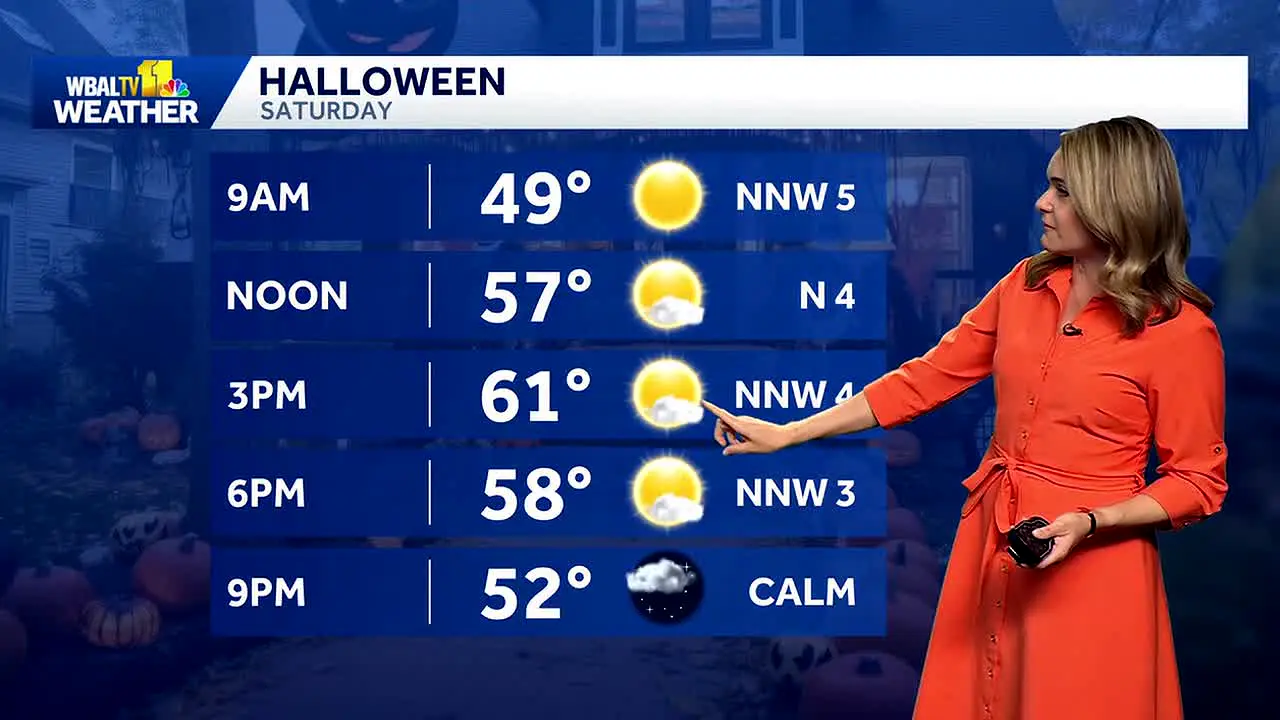 NBC WBAL-TV live