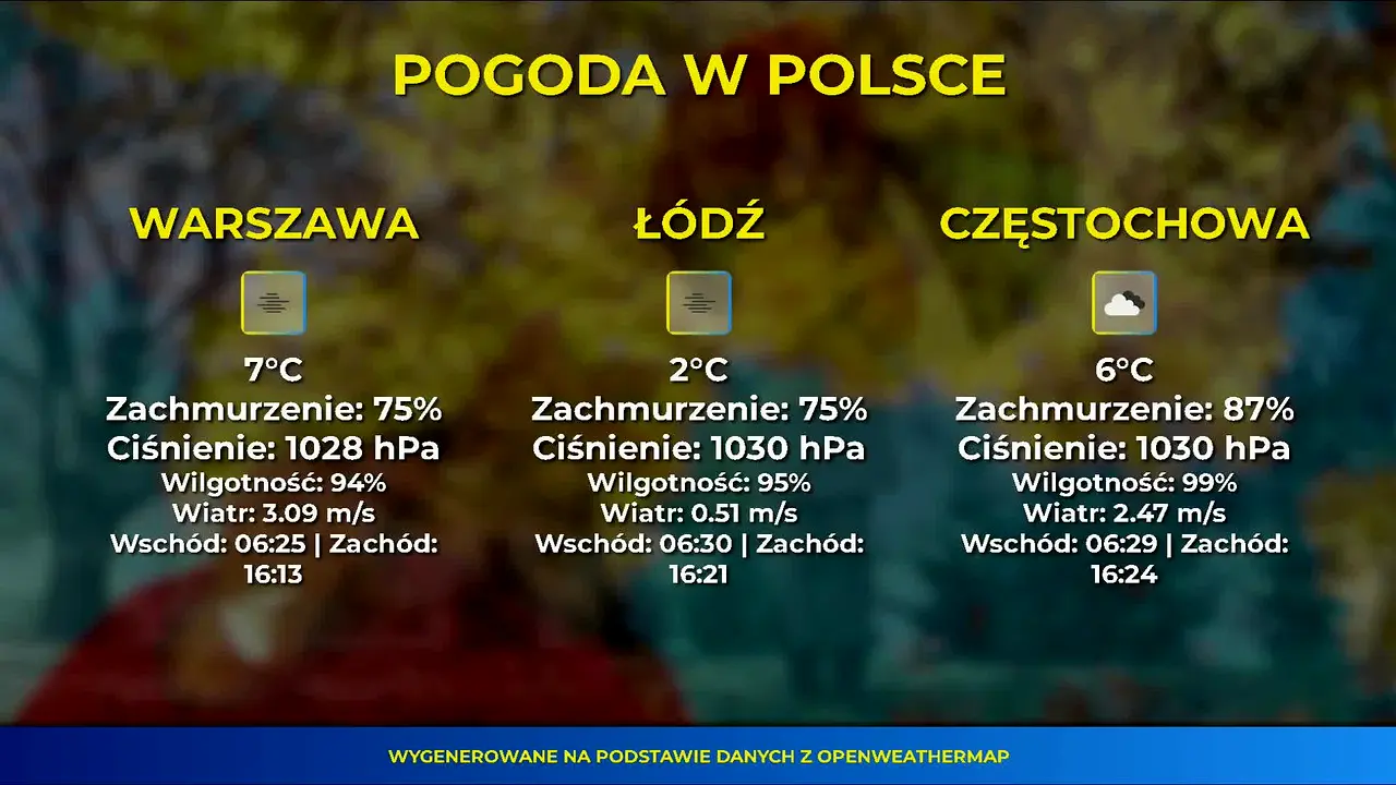 TV Regionalna Lubin live