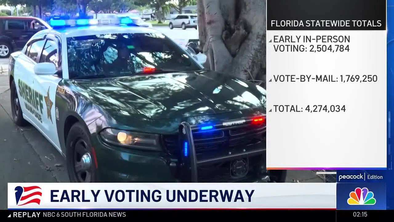 NBC 6 South Florida News live